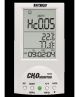 Extech FM300 Formaldehyde Monitor